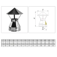 Зонт V50R с изол (AISI-321/0,5-AISI-304/0,5) d-300/400 (Вулкан)