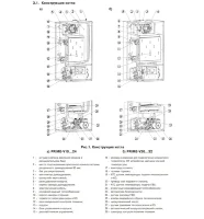 Газовый котел Prime-V20 (Лемакс) 20 кВт