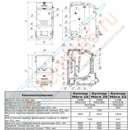 Отопительный котел Куппер МЕГА-20 (Теплодар)