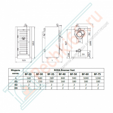 Чугунный твердотопливный котел Brenner Fest 20 (Roda)