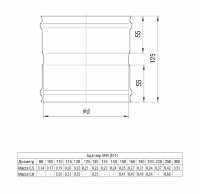 Адаптер ММ (430/0,8 мм / эмаль /600° черная) d-115 (Ferrum Blackside)