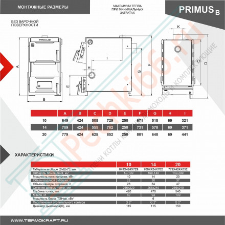 Котёл твердотопливный Primus 14 (Термокрафт) 14 кВт