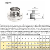 Конус Термо КТ-Р (304-0.5/304) d-180/280 (ТиС Стандарт)