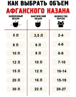 Казан-скороварка Афганский с ручками 8 литров двухцветный, алюминий (Rashko Baba)