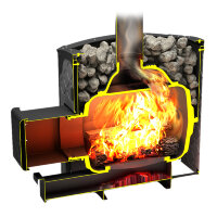 Чугунная печь для бани Былина 18 Ч (Теплодар)