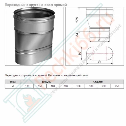 Переходник с овала на круг прямой VOG (AISI-321/0,5) 100х200мм, d-180 (Вулкан)