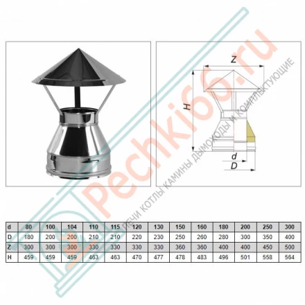 Зонт V50R с изол (AISI-310S/0,8-ОЦИНК-RAL/0,5) d-200/300 (Вулкан-Cerablanket)