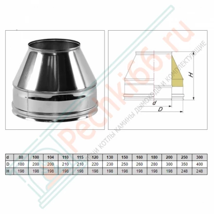 Конус Факел V50R с изол (AISI-321/0,5-AISI-304/0,5) d-250/350 (Вулкан)