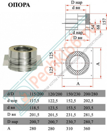 Опора на трубу с изол (НЕРЖ-321/0,5-НЕРЖ-439/0,5) d-150/230 (Дымок-Lux)