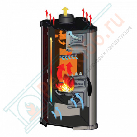 Отопительная печь Diana ceramic черная (Tim Sistem) до 140 м3