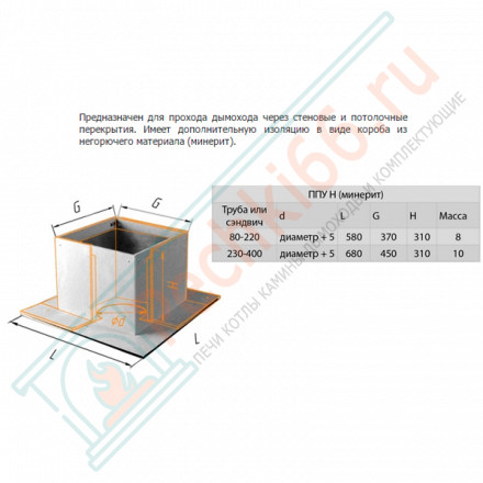 ППУ-Н (НЕРЖ-430/0,5) d-210 (Феррум)