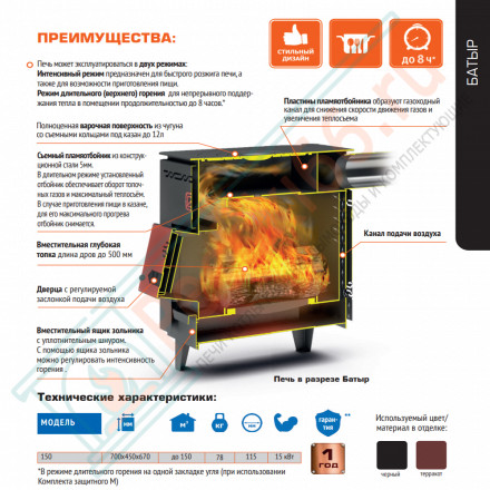 Отопительная печь Батыр-150 (Теплодар) до 150 м3