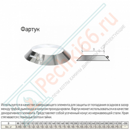 Фартук (430-0,5) d-130/230 (ТиС)