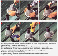 Проходка кровли Мастер Флеш RES №2B (д.178-330 мм, 885x710 мм), черный, угловой (No name)