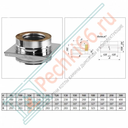 Опора V50R с изол (AISI-321/0,5- ОЦИНК-RAL/0,5) d-180/280 (Вулкан)