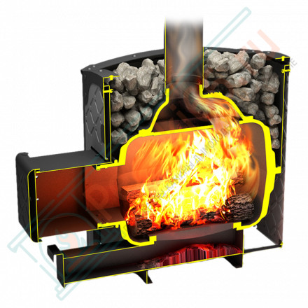 Чугунная банная печь Былина-Сетка 24 Ч (Теплодар)