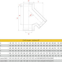 Сэндвич-тройник 135° (AISI-316L/0,8-AISI-304/0,5) d-150/250 (Craft-HF-50B)