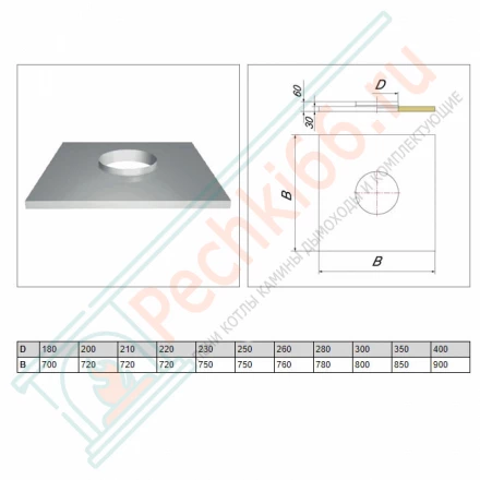 Фланец с изол 720х720 на трубу V50R (ОЦИНК/0,5) d-115/215 (Вулкан)