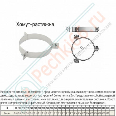 Хомут растяжки (430-0,8) d-120/220 (ТиС)