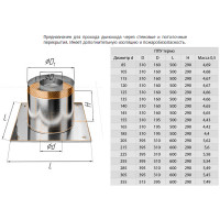 ППУ-термо (НЕРЖ-430/0,5) d-210 (Феррум)
