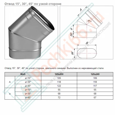 Отвод 45° VOG по узкой стороне (AISI-321/0,5) 120х240мм (Вулкан)