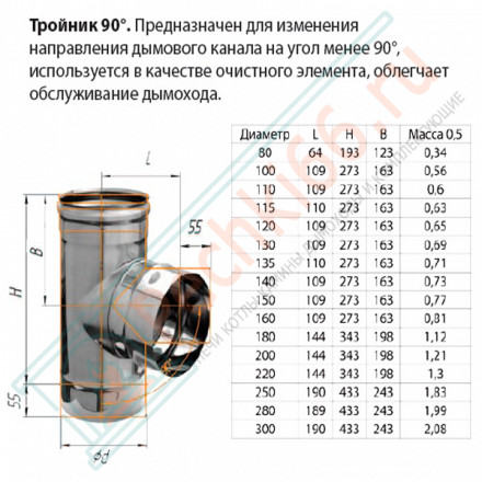 Тройник 90° (НЕРЖ-430/0,8) d-250 (Ferrum HF)